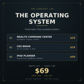 The Strategy Lab Operating System